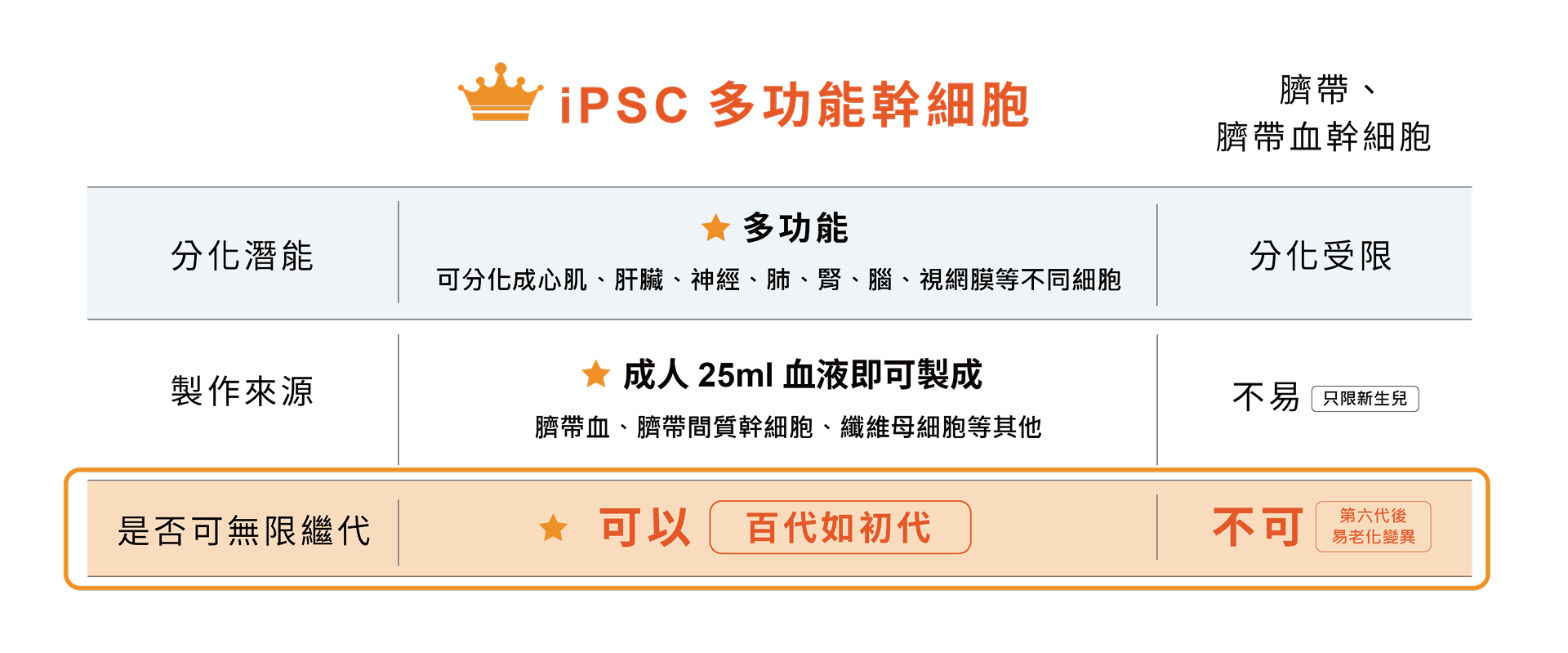 ALL_catalog_25J03_zisq5p5ACi