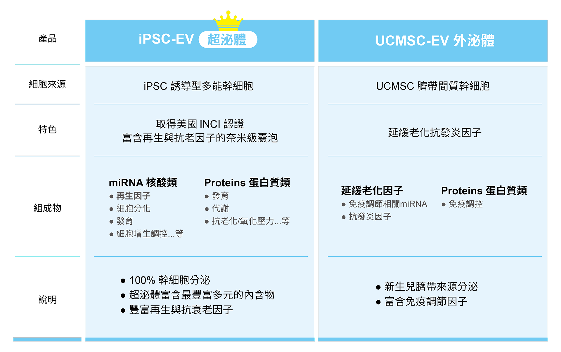 ALL_catalog_25J07_yr8lMP5xta
